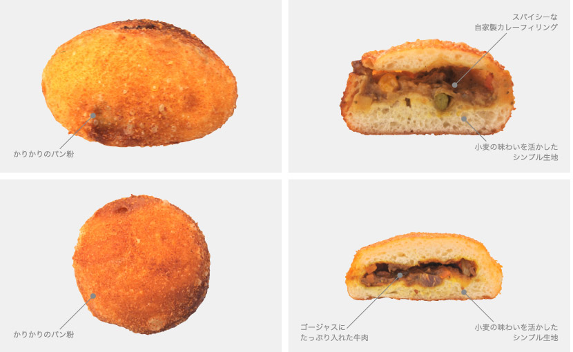 写真：カレーパン