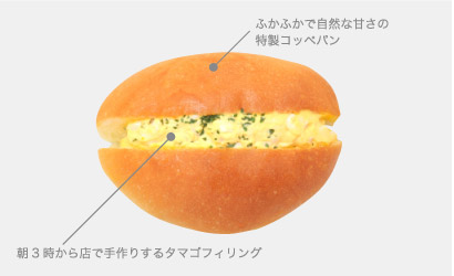 写真：なつかしタマゴコッペ