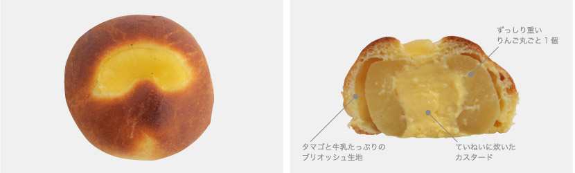 写真：アップルカスタード
