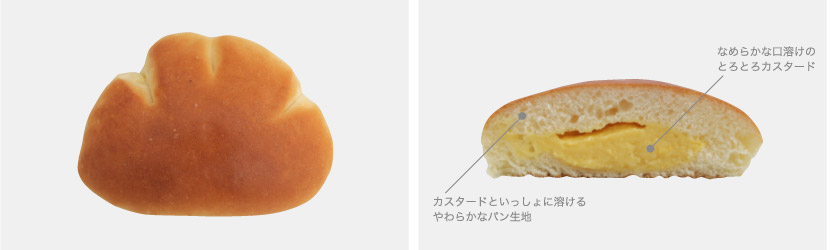 写真：クリームパン